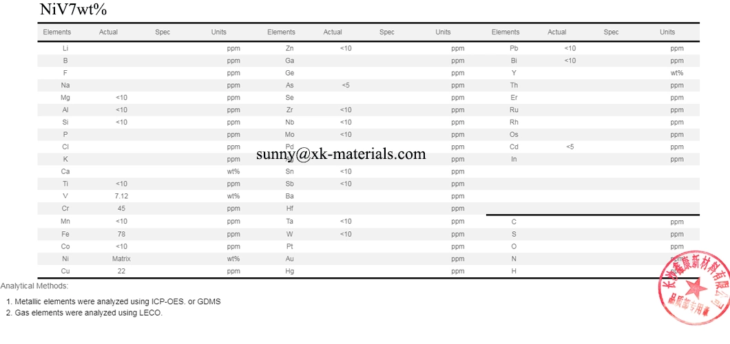 Niv7wt% Alloy Pellets Ingots Nickel Vanadium Alloy Granules Lump for Evaporation